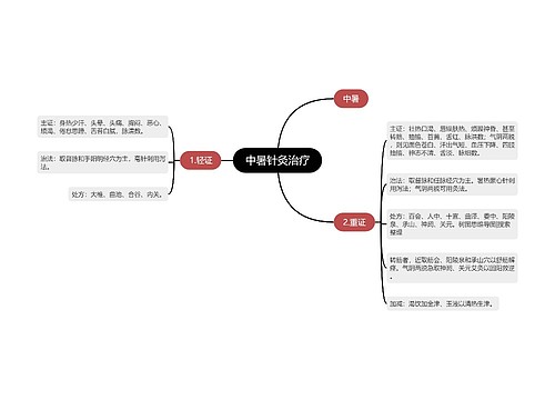 中暑针灸治疗