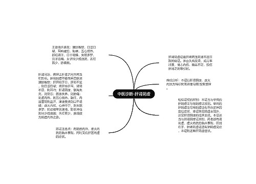 中医诊断-肝肾阴虚