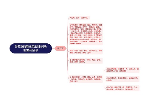 骨节草的用法用量|性味|功能主治|摘录