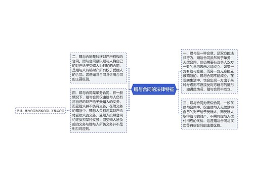 赠与合同的法律特征