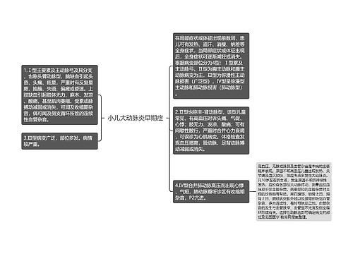 小儿大动脉炎早期症