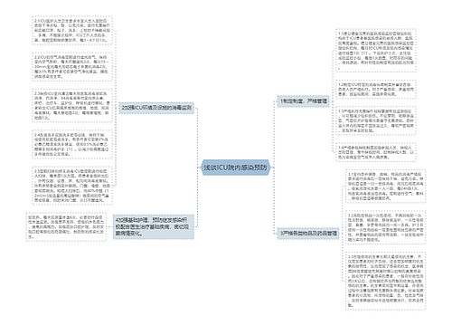 浅谈ICU院内感染预防