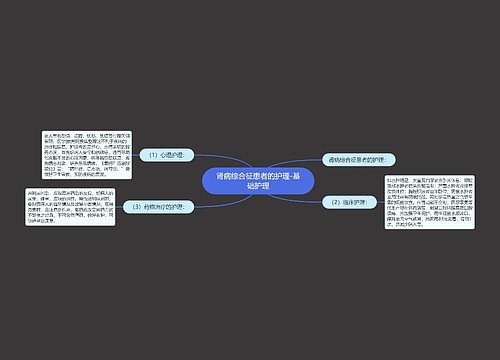 肾病综合征患者的护理-基础护理