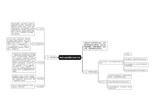 急性出血性肠炎治疗方法