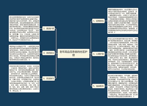 老年高血压患者的社区护理