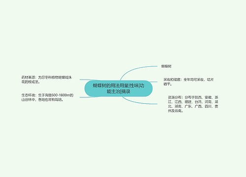 蝴蝶树的用法用量|性味|功能主治|摘录