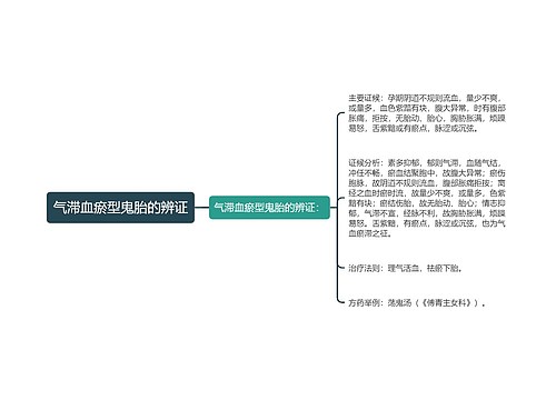 气滞血瘀型鬼胎的辨证