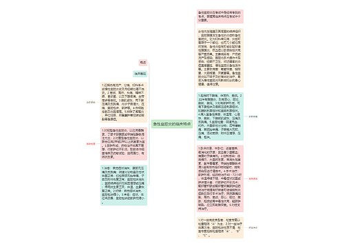 急性盆腔炎的临床特点