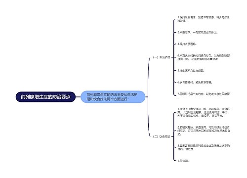 前列腺增生症的防治要点