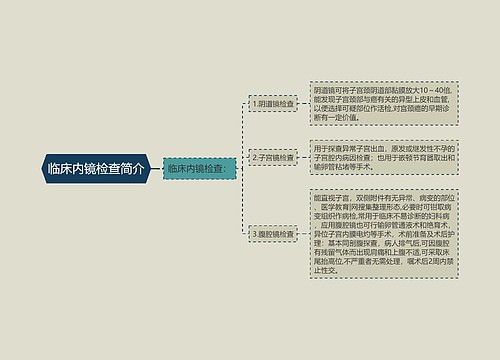 临床内镜检查简介