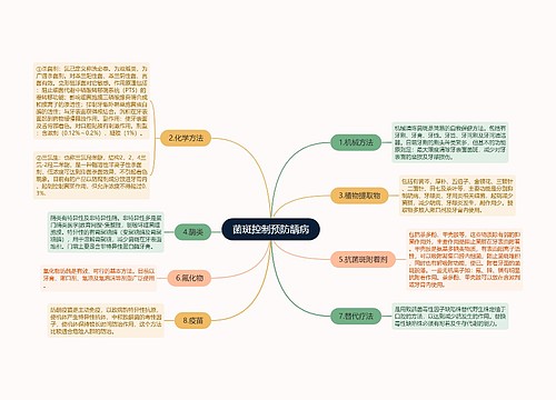 菌斑控制预防龋病