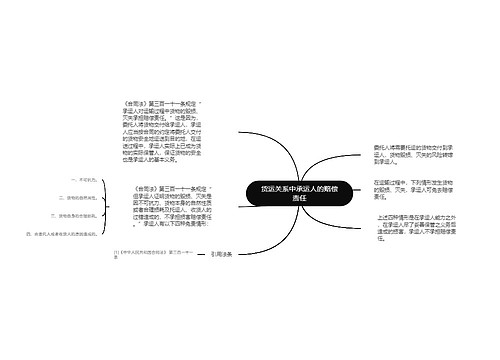 货运关系中承运人的赔偿责任