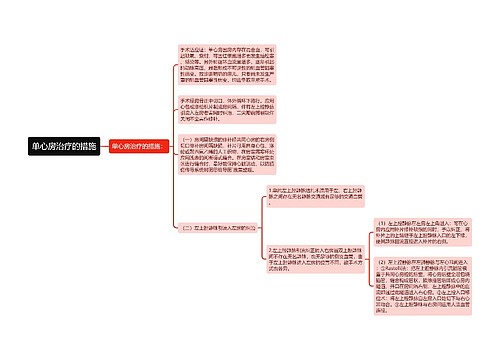 单心房治疗的措施