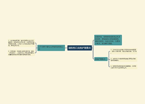 创伤性口炎的护理要点