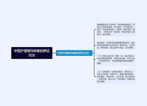 中医护理辅导咳嗽的辨证论治