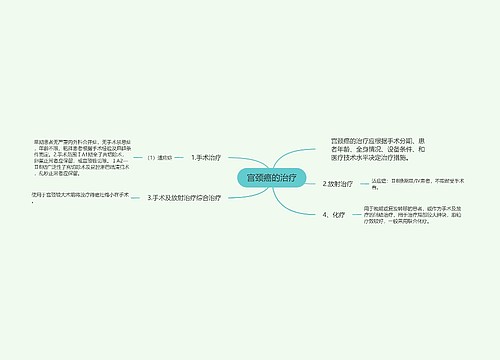 宫颈癌的治疗