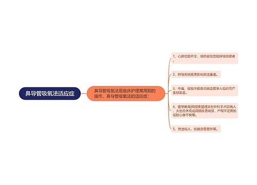 鼻导管吸氧法适应症