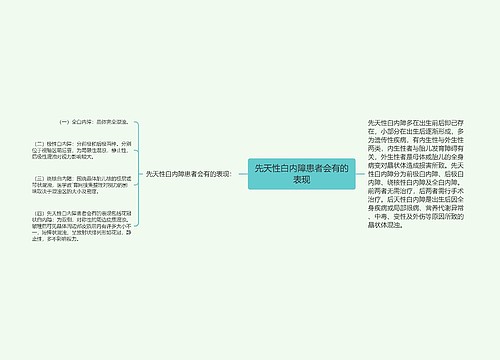 先天性白内障患者会有的表现