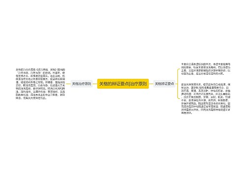 关格的辩证要点|治疗原则