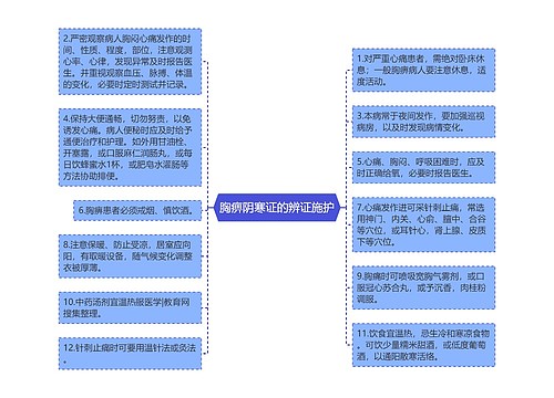 胸痹阴寒证的辨证施护