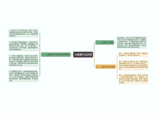 入股是什么合同