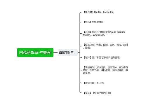 白苞筋骨草-中医药