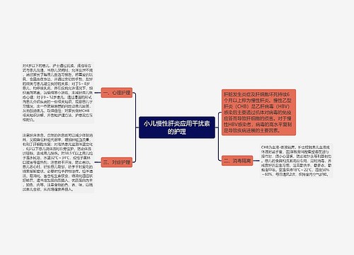 小儿慢性肝炎应用干扰素的护理