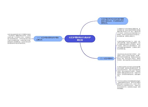 社区护理的特点与临床护理区别