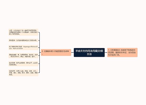 羊齿天冬的用法用量|功能主治