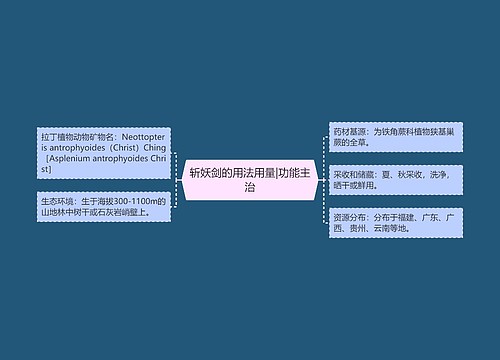 斩妖剑的用法用量|功能主治