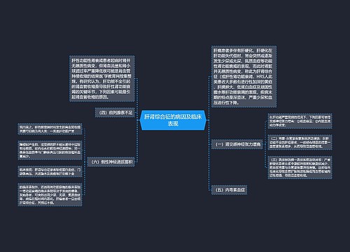 肝肾综合征的病因及临床表现