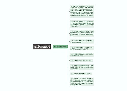 社区急症处理原则