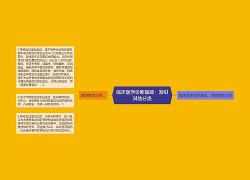 临床医学诊断基础：发绀其他分类