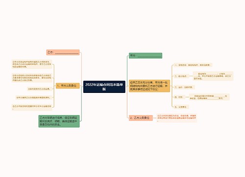 2022年运输合同范本简单版