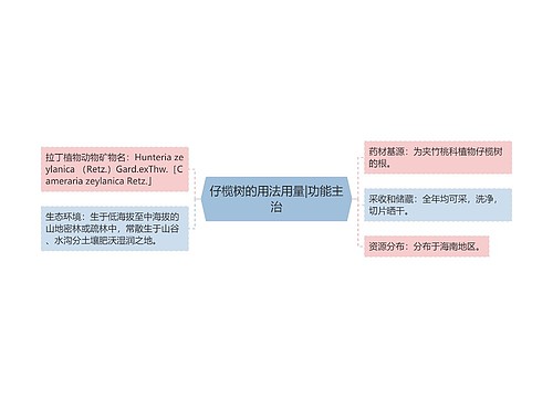 仔榄树的用法用量|功能主治