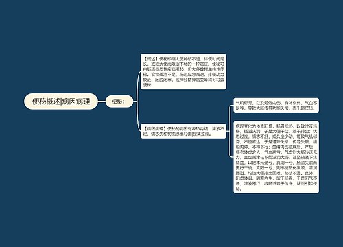 便秘概述|病因病理