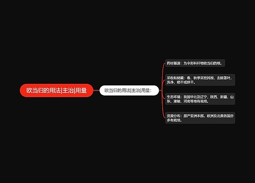 欧当归的用法|主治|用量