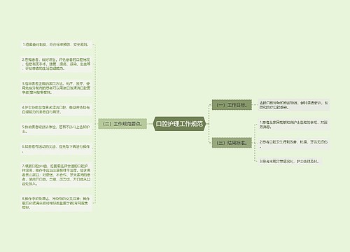 口腔护理工作规范