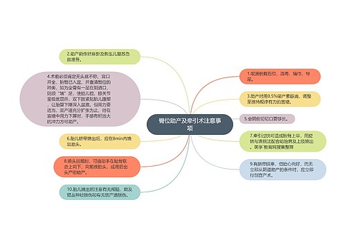 臀位助产及牵引术注意事项