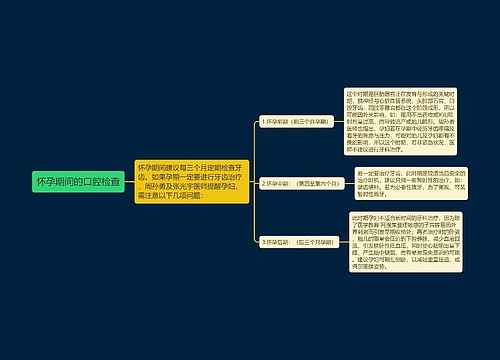 怀孕期间的口腔检查