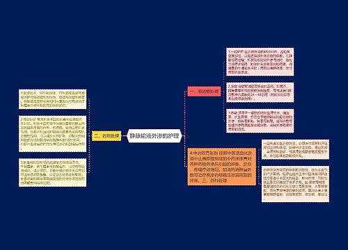 静脉输液外渗的护理