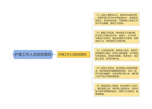 护理工作人员排班原则