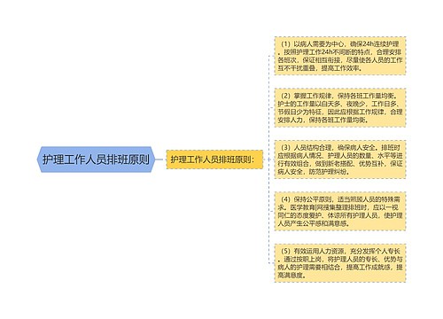 护理工作人员排班原则