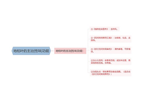 地柏叶的主治|性味|功能