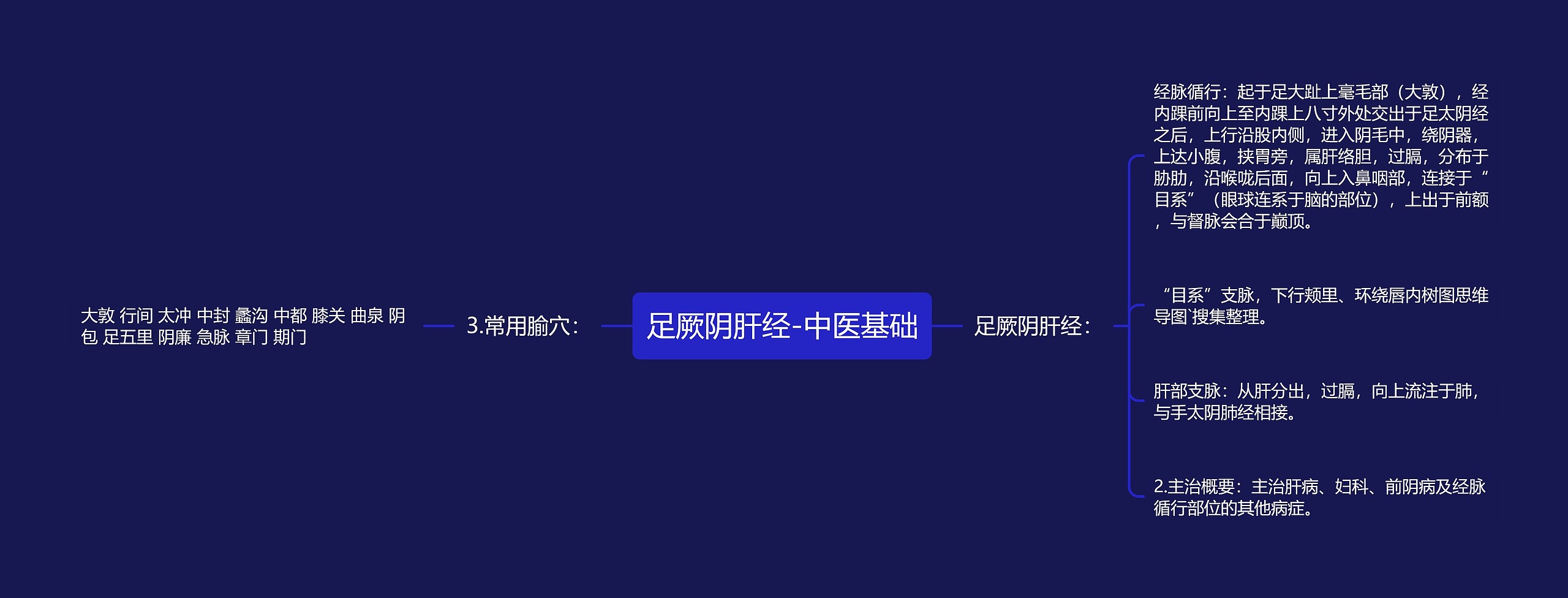 足厥阴肝经-中医基础 足厥阴肝经-中医基础