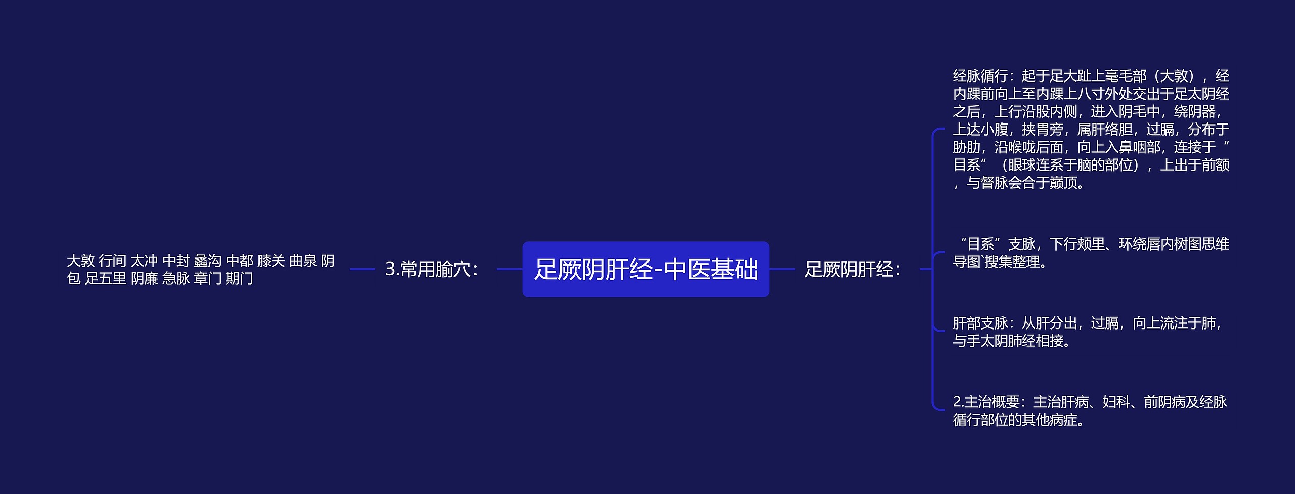 足厥阴肝经-中医基础思维导图