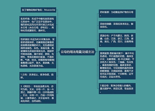 云母的用法用量|功能主治