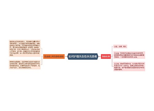 如何护理失血性休克患者