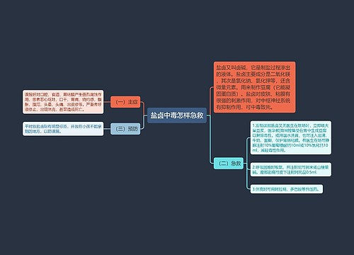 盐卤中毒怎样急救