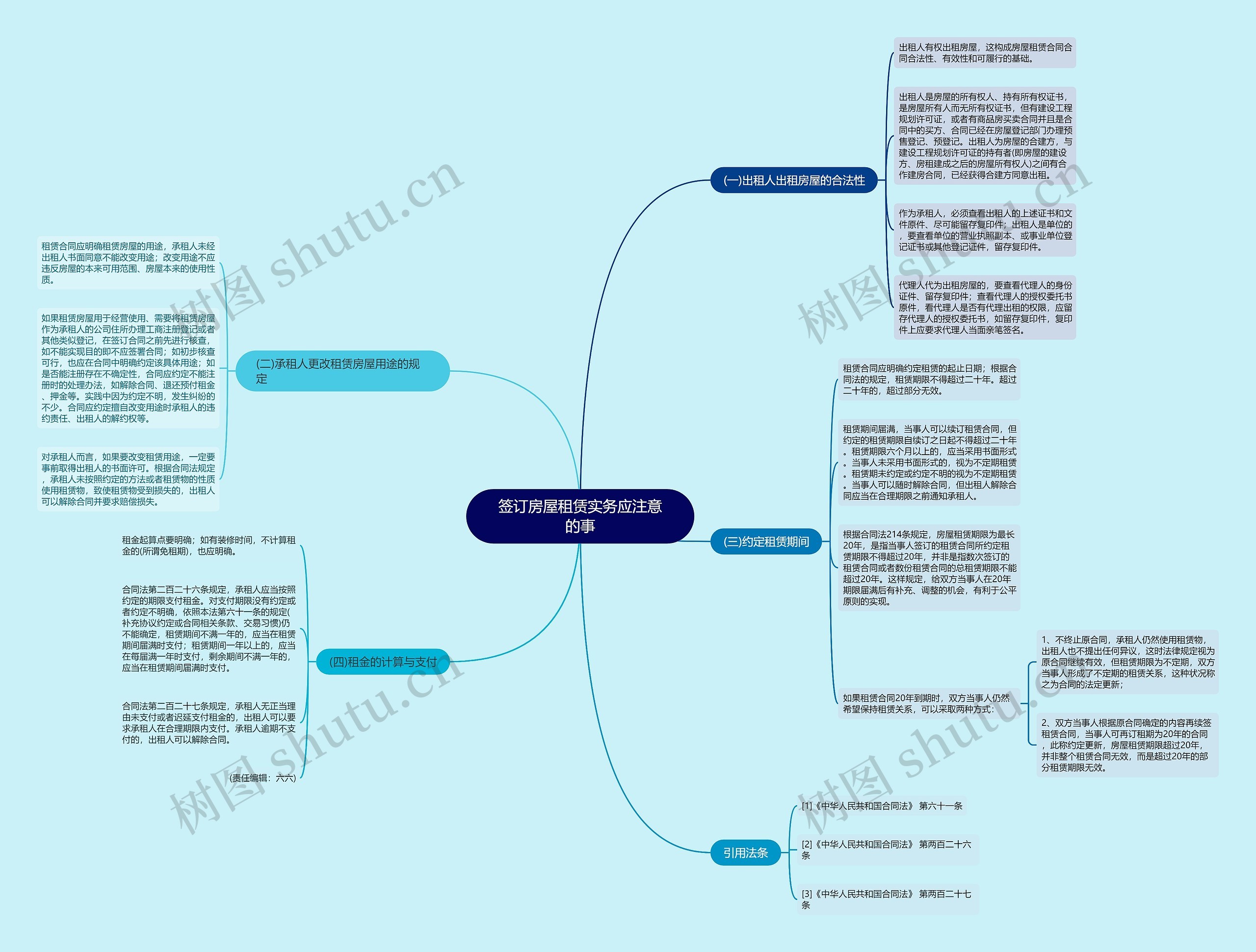 签订房屋租赁实务应注意的事 签订房屋租赁实务应注意的事